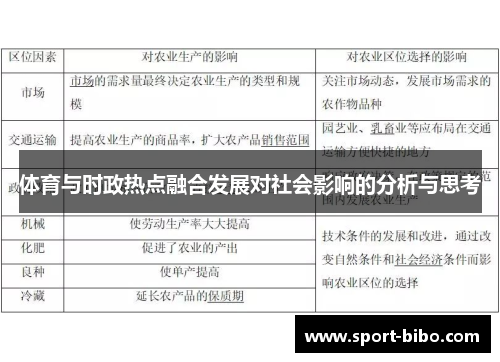 体育与时政热点融合发展对社会影响的分析与思考